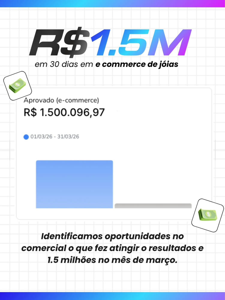 Painel de vendas da loja online de joias